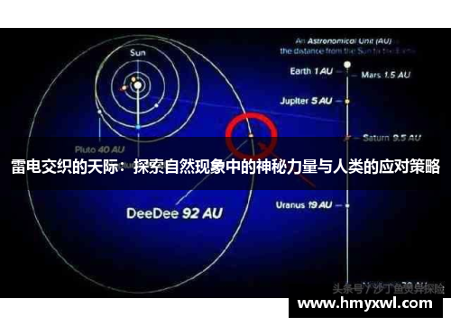 雷电交织的天际：探索自然现象中的神秘力量与人类的应对策略